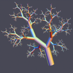 Business Complexity Reduction: Purposeful Simplicity, Unthoughtful Complexity