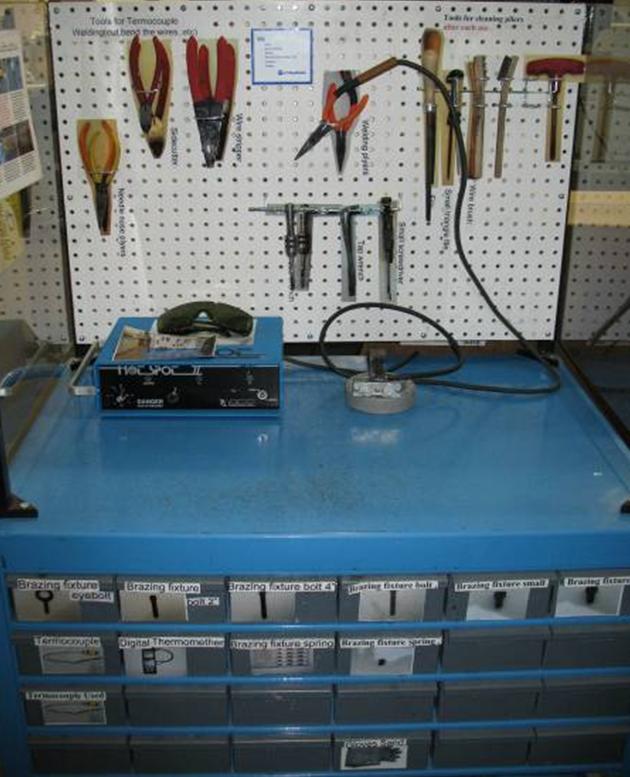 Visual Management Principles: Make it Obvious