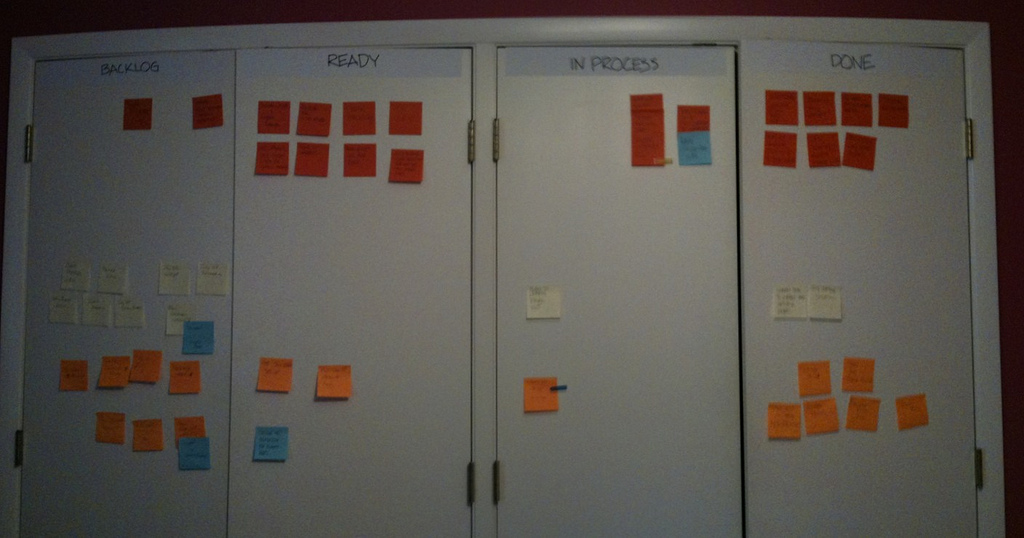 Work in Process Software Development: How to Manage WIP