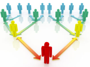 Lean Startup Organizational Design: The Customer Development Team