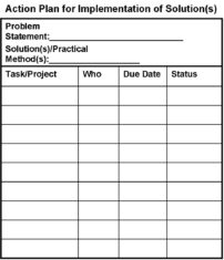Action Plan Template for DMAIC Projects