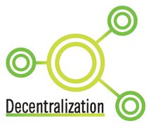Toyota Organizational Structure: Balance Between Centralized and Decentralized Control