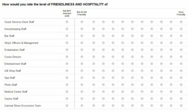 Restaurant Wait Times: The Olive Garden Survey