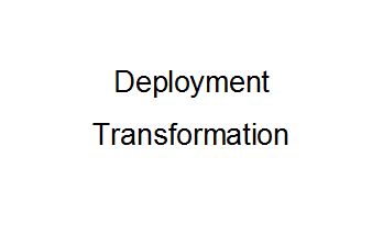 Why Transformation Efforts Fail