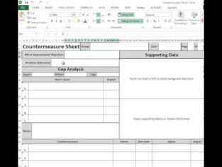 Countermeasure Worksheet Template Download