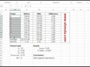 Paired T Test Calculator Template Download