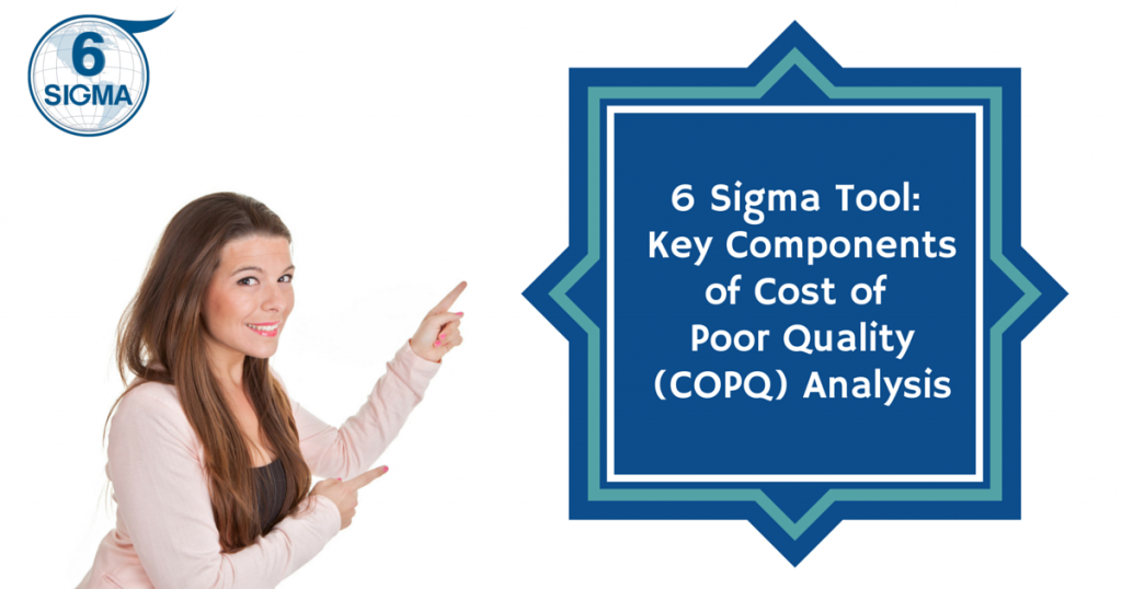 Blog Cost of Poor Quality Analysis (COPQ) 6 Sigma Tool