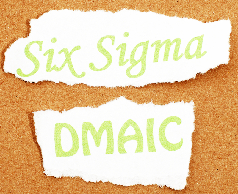 5 benefits of six sigma 
