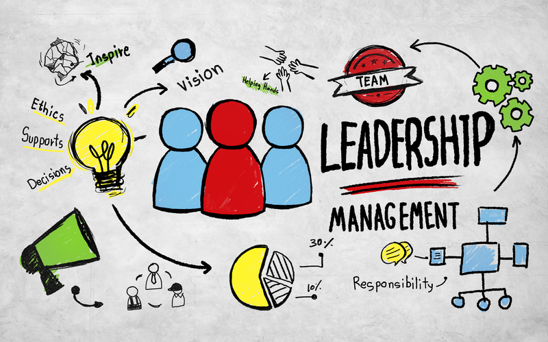 Six Sigma, The Tools of Leadership 6sigma.com leadership