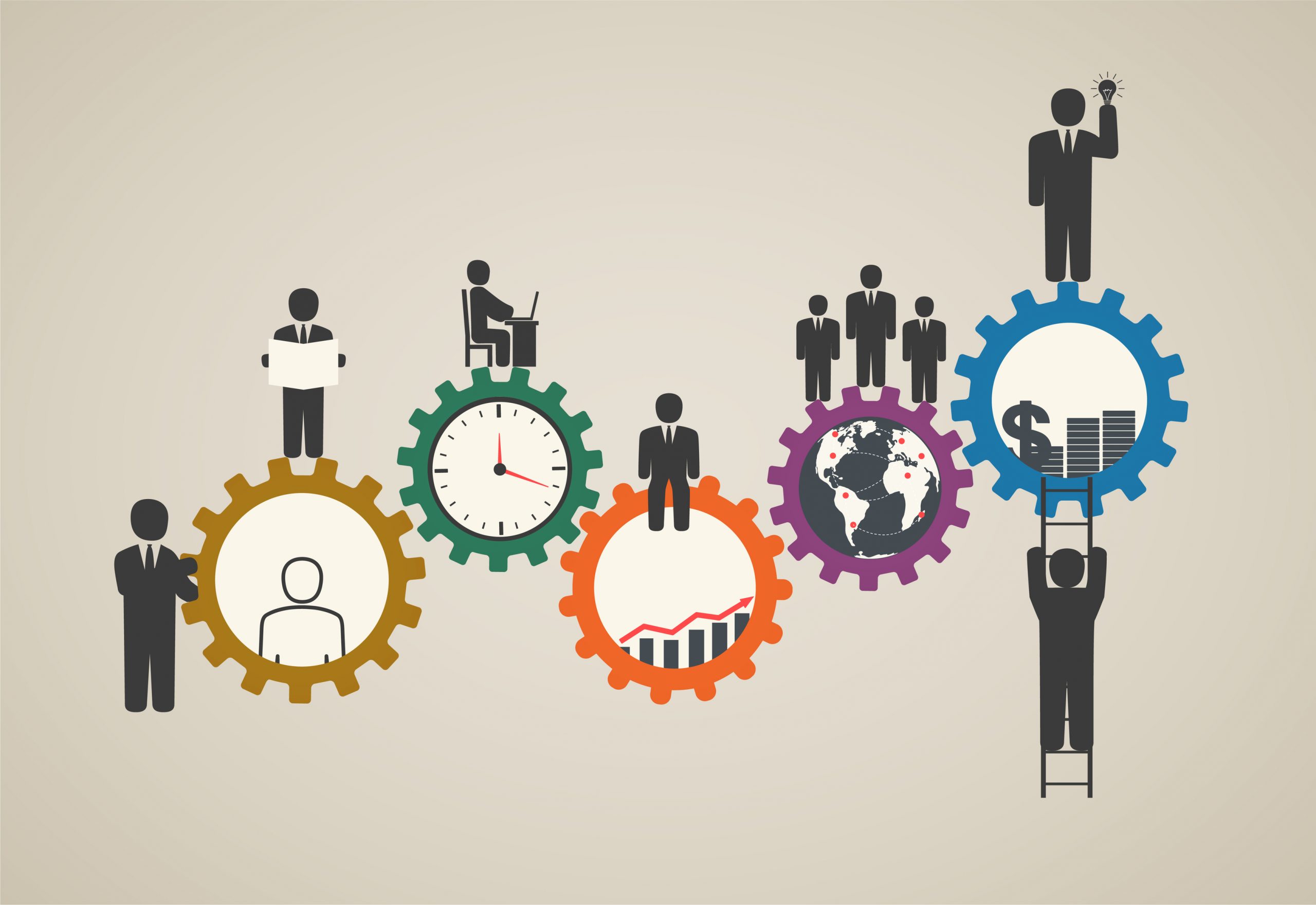Workforce Layers Making Sure Your Workforce Is Ready for Change - 6sigma