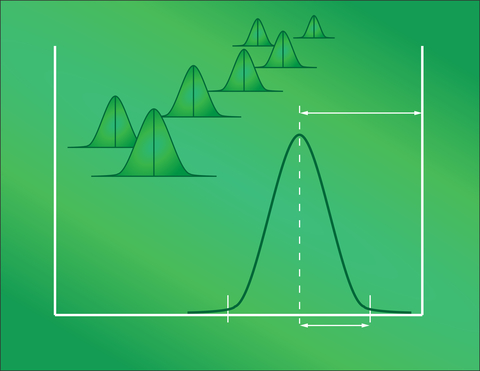 Statistical Process Control Methods in Healthcare Settings: An Overview ...
