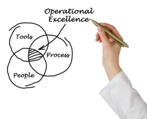 Achieving Operational Excellence – An Intensive Guide