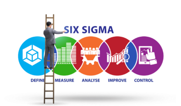 7 Reasons to be a Six Sigma Certified Professional in 2022