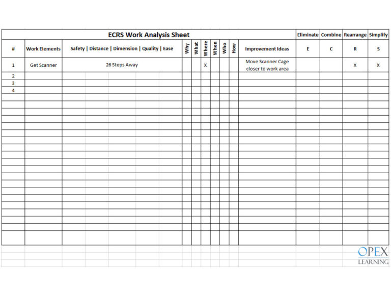 Free Lean and Six Sigma Templates and Guides - 6sigma