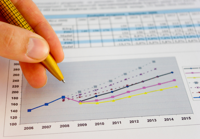 minitab, statistics, statistical analysis, business, leadership, six sigma, shmula.com