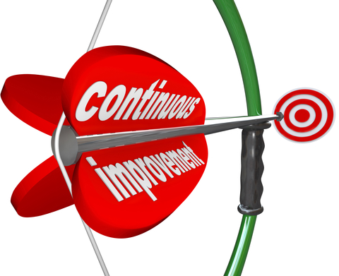 continuous improvement