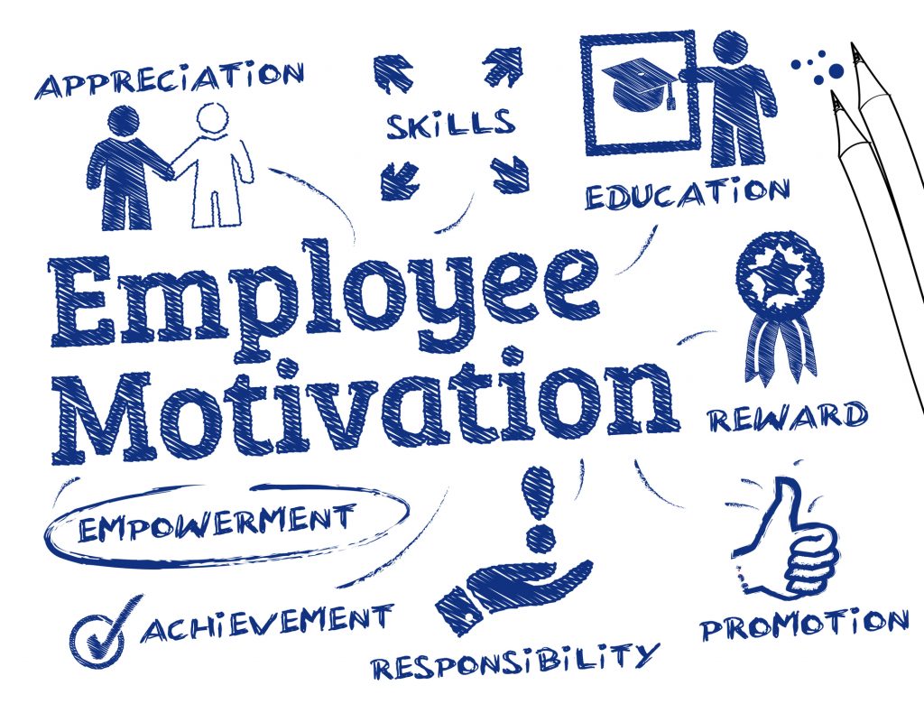 employee engagement