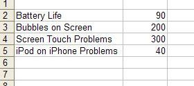 iphone-supply-chain-check-sheet-defects iphone check sheet defects
