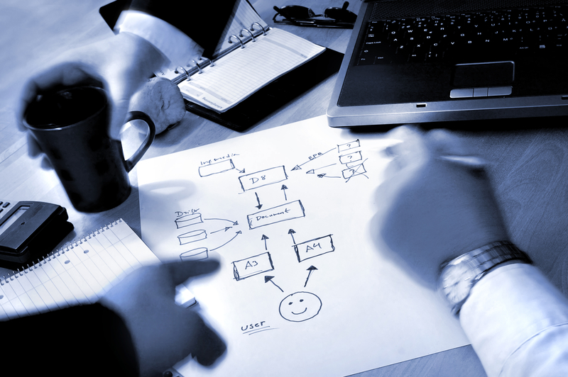 kaizen event, lean thinking, lean, leadership, planning, shmula