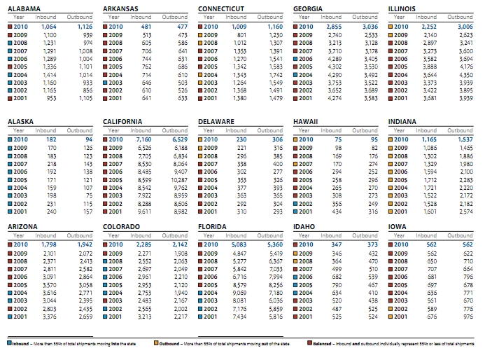 lds-distribution-center-1 lds distribution center, salt lake city 1