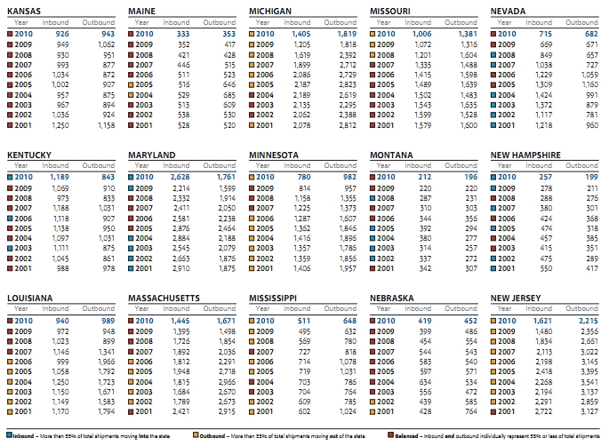 lds-distribution-center-2 lds distribution center, 2