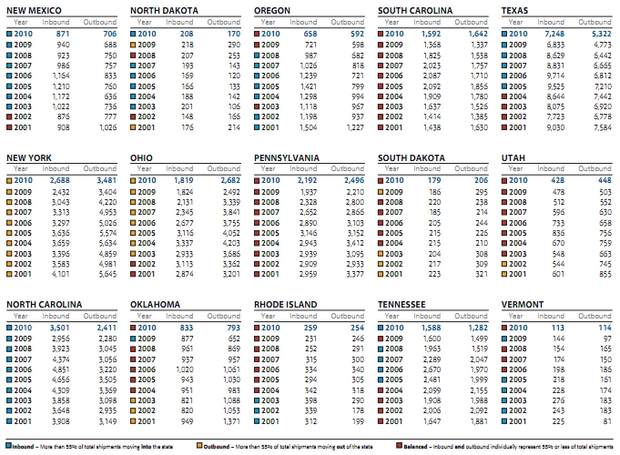 lds-distribution-center-3 lds distribution center, 3