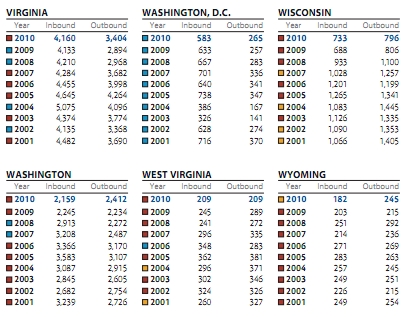 lds-distribution-center-4 lds distribution center slc, 4