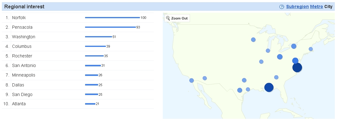lean-six-sigma-training-united-states lean six sigma training united states