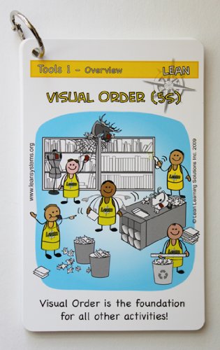 lean tools pocket cards visual management 5S