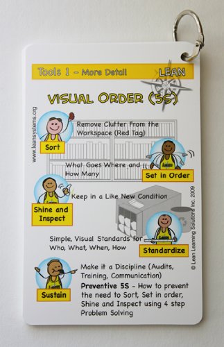 lean tools pocket cards, visual management