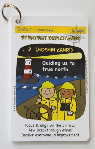 lean tools pocket cards hoshin kanri