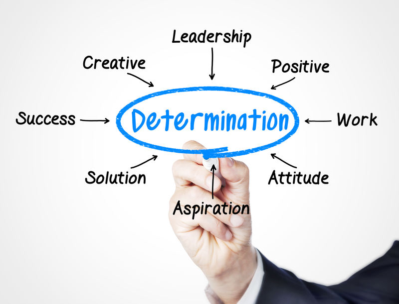 lean implementation, lean, lean manufacturing