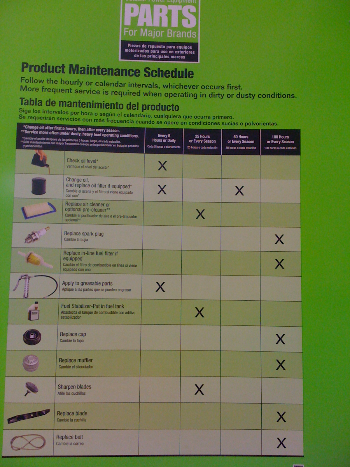 lowes-visual-management-lean-shmula lowes-visual-management-lean-shmula