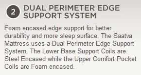 chiropractic mattress