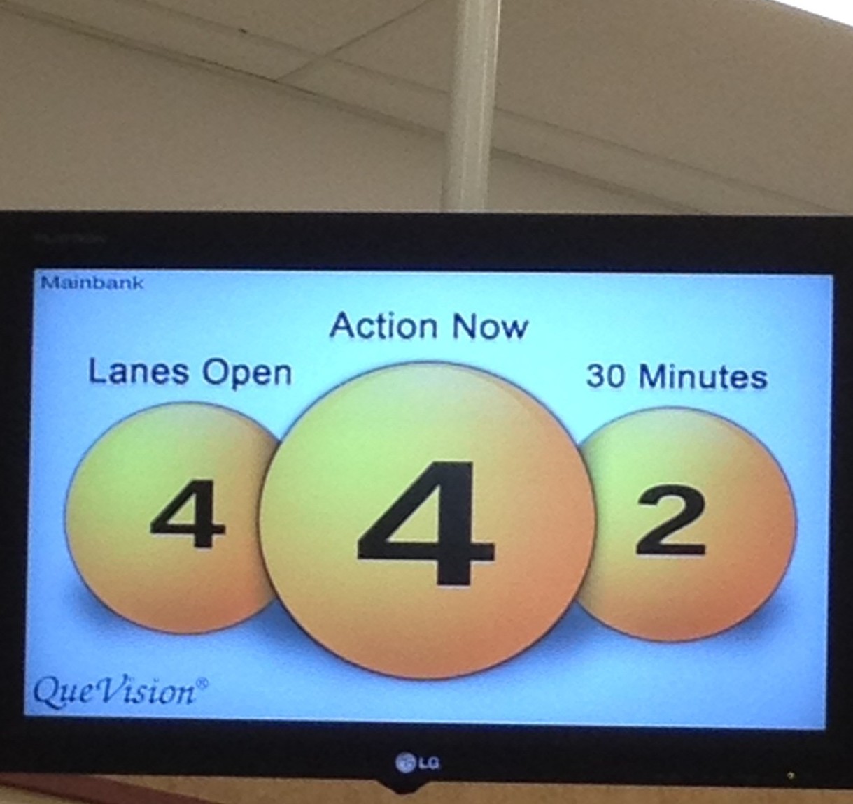 waiting line management at the grocery store retail counter waiting line management