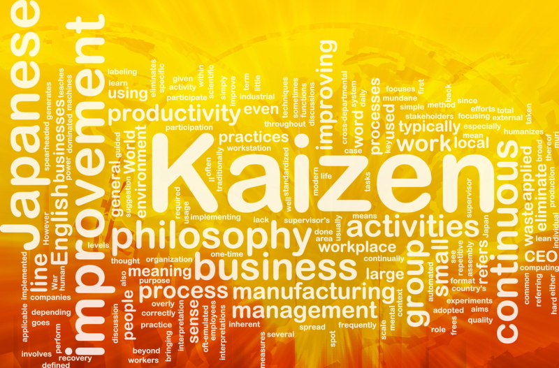 realation between kata and kaizen