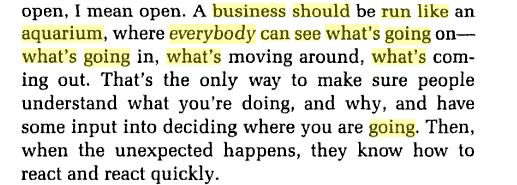 run a business like an aquarium