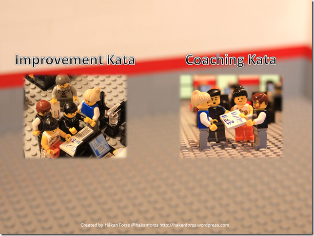 toyota-kata-7