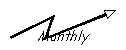 electronic info symbol value stream map electronic info symbol value stream map