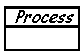 process icon value stream map process icon value stream map