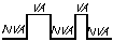 timeline symbol value stream map timeline symbol value stream map