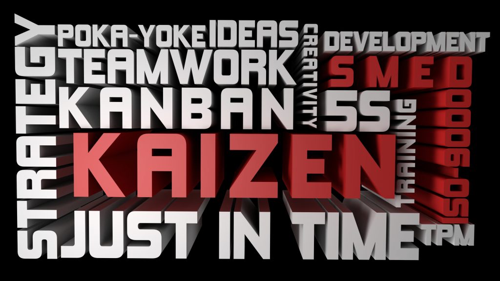 what is kaizen method
